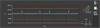 Equator™ IPC - offsets applied in Process Monitor (Chart only) banner