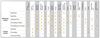 Machine tool software controllers