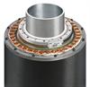 SR readhead DDR application