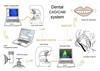CADCAM system