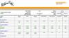 Custom template: Renishaw CNC Reporter