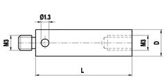 M3 extension