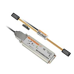 RGH25F and RGF interface