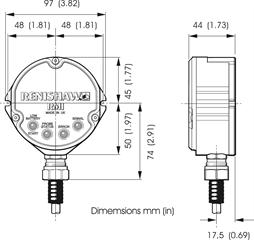 RMI
