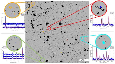 Quantifying the amount of microplastics and microrubber in rainwater