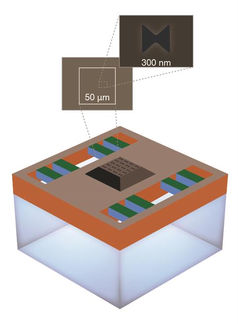 Figure 5: NSOL mask with bow-tie apertures (bottom view)