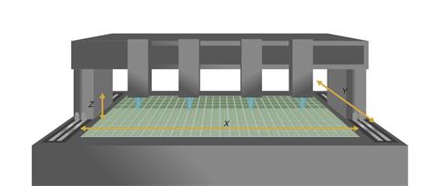 Figure 3: parallel image writer machine with SLM imaging units